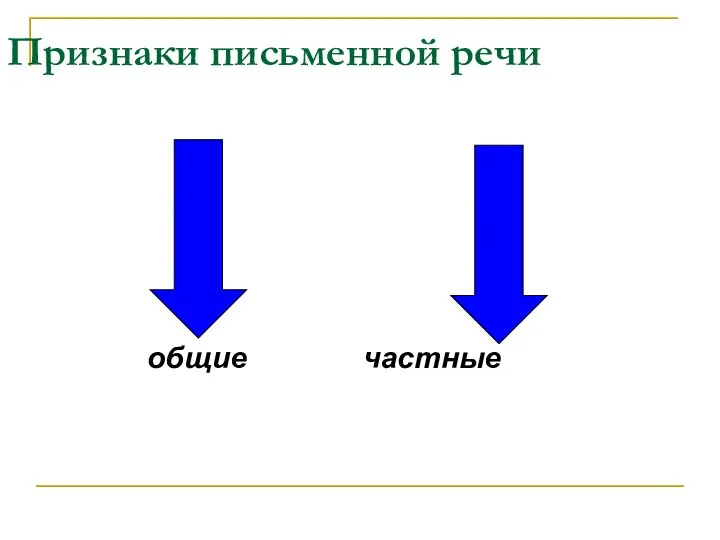 Признаки письменной речи общие частные