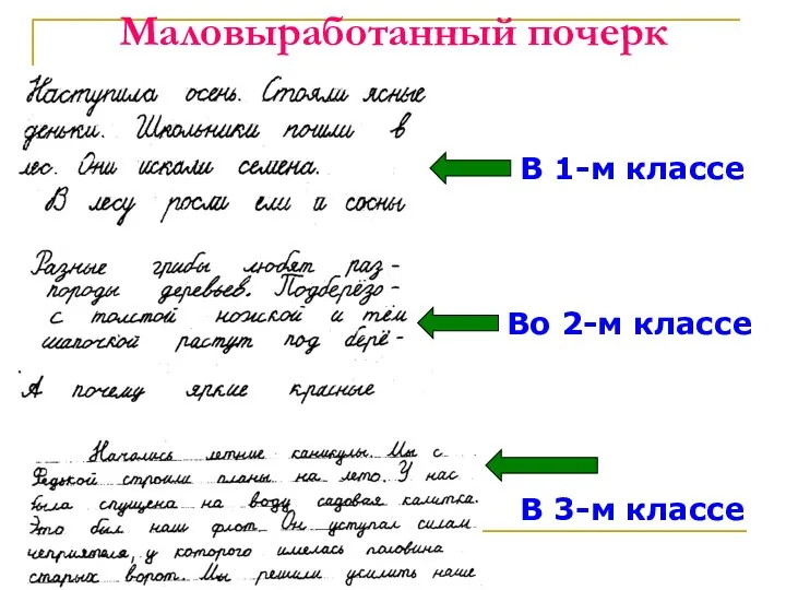 Маловыработанный почерк В 1-м классе Во 2-м классе В 3-м классе