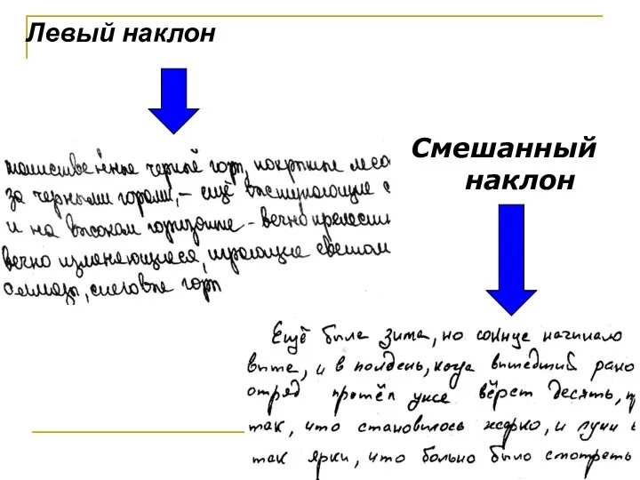 Левый наклон Смешанный наклон