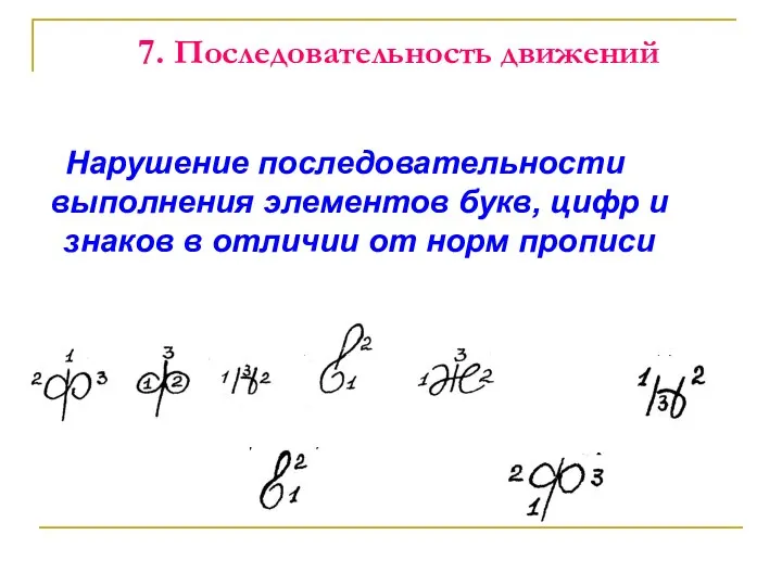 Нарушение последовательности выполнения элементов букв, цифр и знаков в отличии от норм прописи 7. Последовательность движений