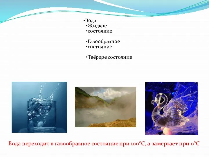 Вода Жидкое состояние Газообразное состояние Твёрдое состояние Вода переходит в газообразное