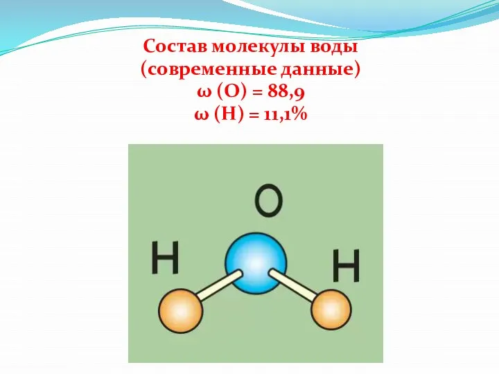 Состав молекулы воды (современные данные) ω (О) = 88,9 ω (Н) = 11,1%