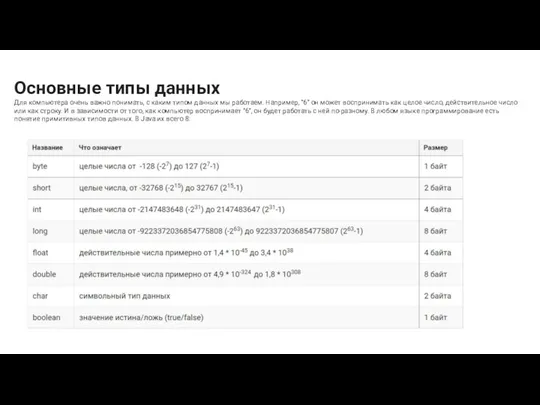 Основные типы данных Для компьютера очень важно понимать, с каким типом