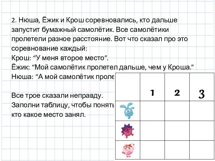 2. Нюша, Ёжик и Крош соревновались, кто дальше запустит бумажный самолётик.