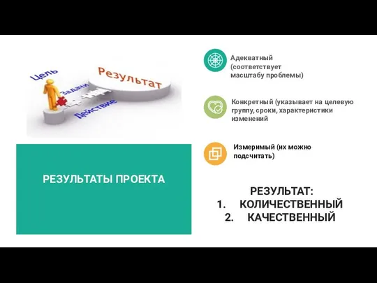 РЕЗУЛЬТАТЫ ПРОЕКТА Адекватный (соответствует масштабу проблемы) Конкретный (указывает на целевую группу,