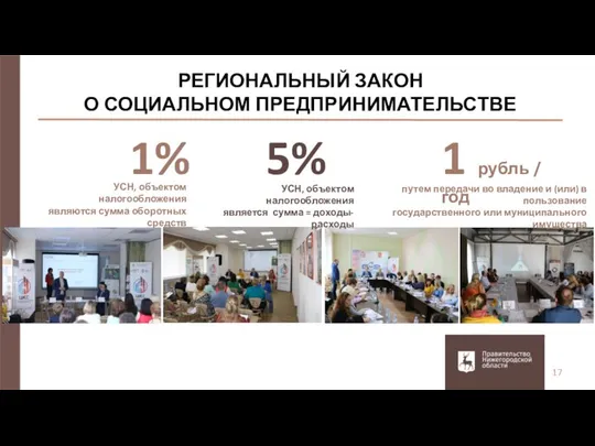 РЕГИОНАЛЬНЫЙ ЗАКОН О СОЦИАЛЬНОМ ПРЕДПРИНИМАТЕЛЬСТВЕ 1% УСН, объектом налогообложения являются сумма