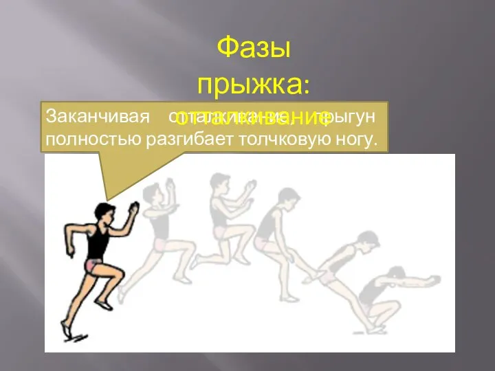 Заканчивая отталкивание, прыгун полностью разгибает толчковую ногу. Фазы прыжка: отталкивание