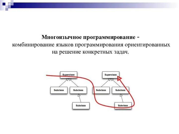 Многоязычное программирование - комбинирование языков программирования ориентированных на решение конкретных задач.