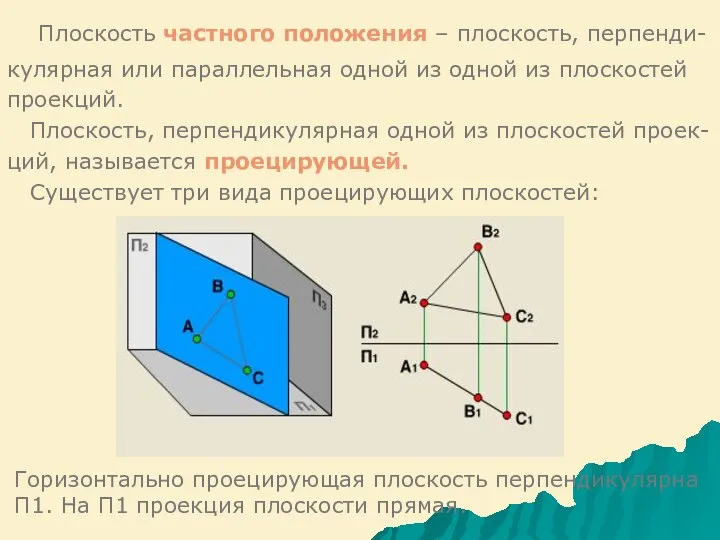 Плоскость частного положения – плоскость, перпенди- кулярная или параллельная одной из