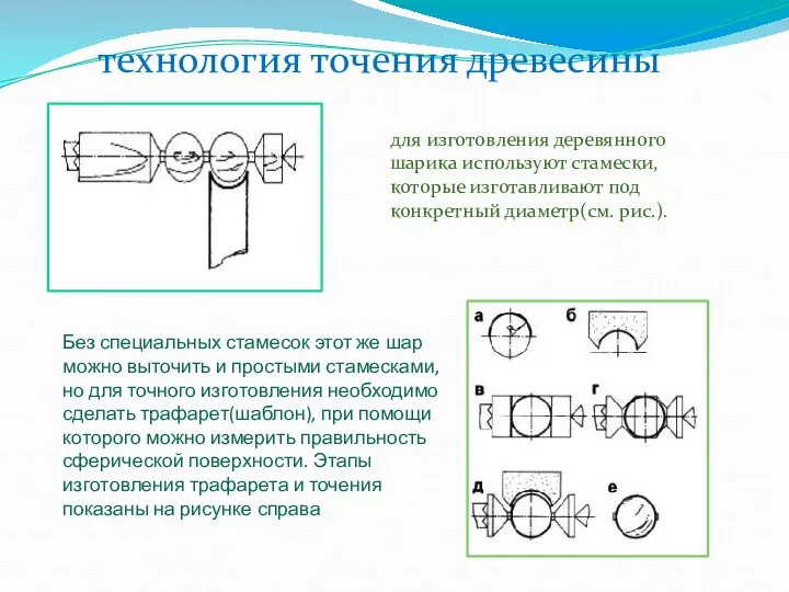 технология точения древесины для изготовления деревянного шарика используют стамески, которые изготавливают