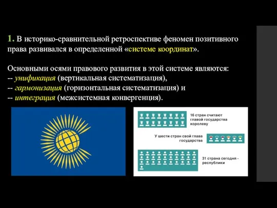 1. В историко-сравнительной ретроспективе феномен позитивного права развивался в определенной «системе