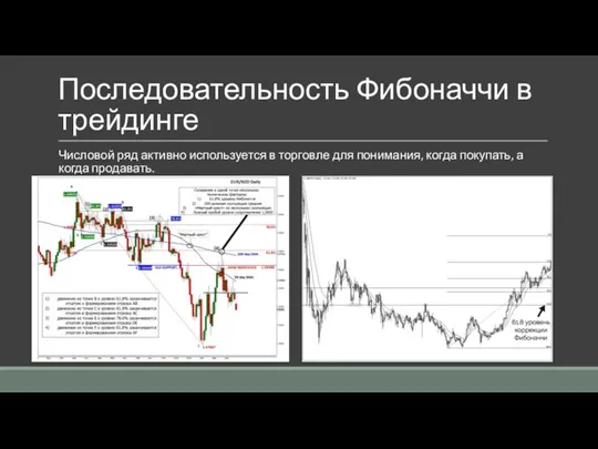 Последовательность Фибоначчи в трейдинге Числовой ряд активно используется в торговле для