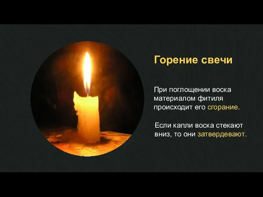 Горение свечи При поглощении воска материалом фитиля происходит его сгорание. Если