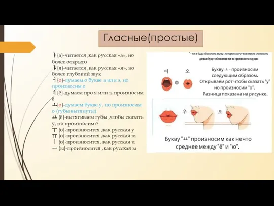 Гласные(простые) ㅏ{а}-читается ,как русская «а», но более открыто ㅑ{я}-читается ,как русская