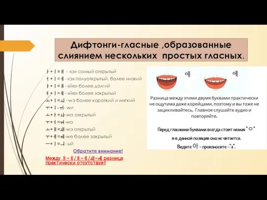 Дифтонги-гласные ,образованные слиянием нескольких простых гласных. ㅏ+ㅣ=ㅐ – «э» самый открытый