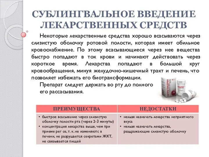 СУБЛИНГВАЛЬНОЕ ВВЕДЕНИЕ ЛЕКАРСТВЕННЫХ СРЕДСТВ Некоторые лекарственные средства хорошо всасываются через слизистую