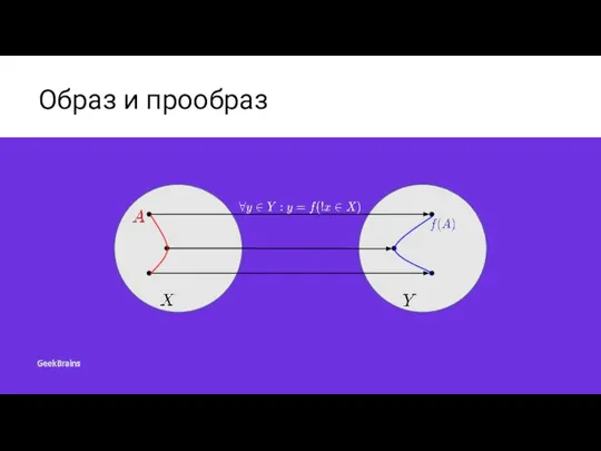 Образ и прообраз