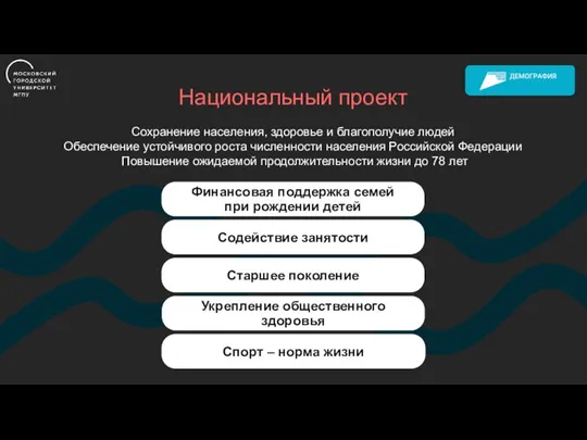 Сохранение населения, здоровье и благополучие людей Обеспечение устойчивого роста численности населения