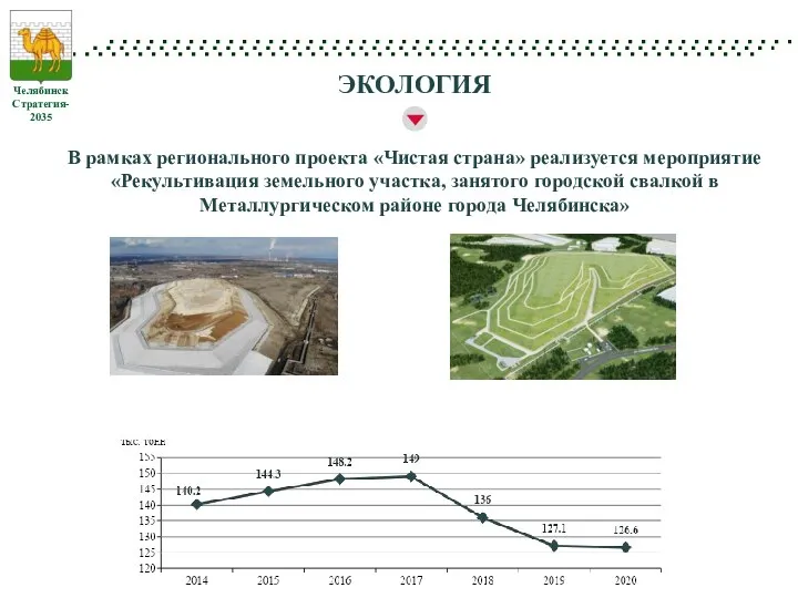 ЭКОЛОГИЯ В рамках регионального проекта «Чистая страна» реализуется мероприятие «Рекультивация земельного