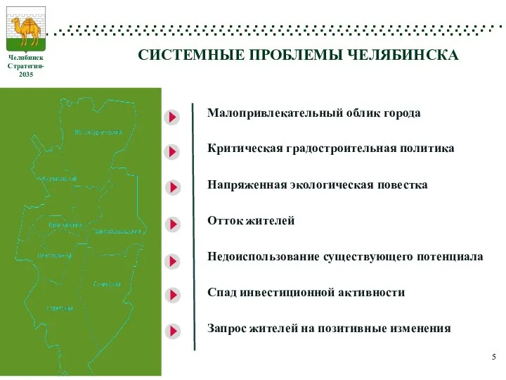 Малопривлекательный облик города СИСТЕМНЫЕ ПРОБЛЕМЫ ЧЕЛЯБИНСКА Критическая градостроительная политика Напряженная экологическая