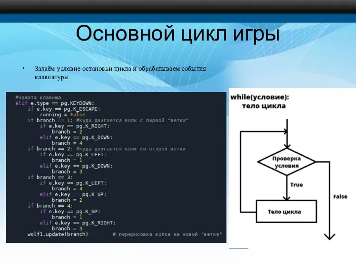 Основной цикл игры Задаём условие остановки цикла и обрабатываем события клавиатуры