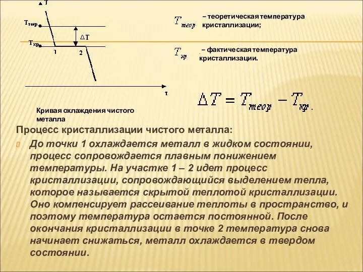 Процесс кристаллизации чистого металла: До точки 1 охлаждается металл в жидком