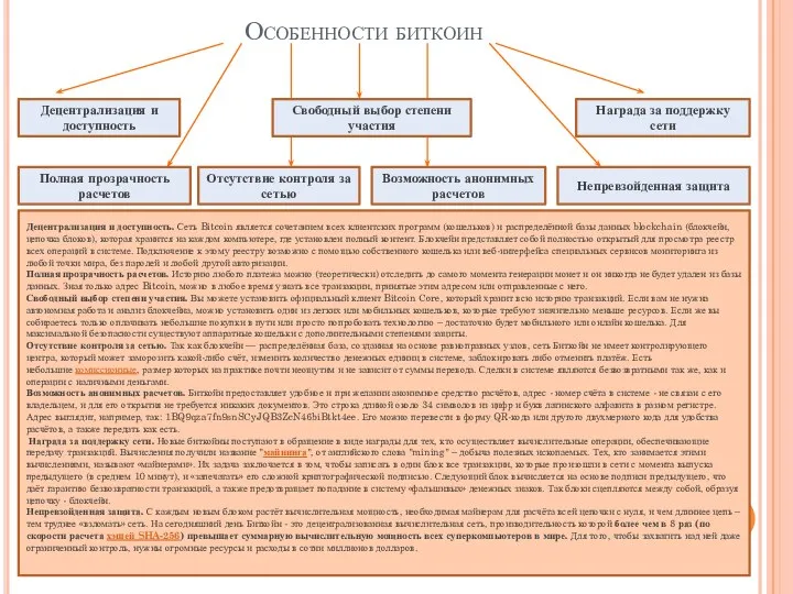 Особенности биткоин Децентрализация и доступность Полная прозрачность расчетов Свободный выбор степени