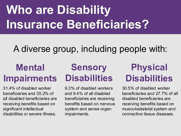 Who are Disability Insurance Beneficiaries? Mental Impairments Sensory Disabilities Physical Disabilities