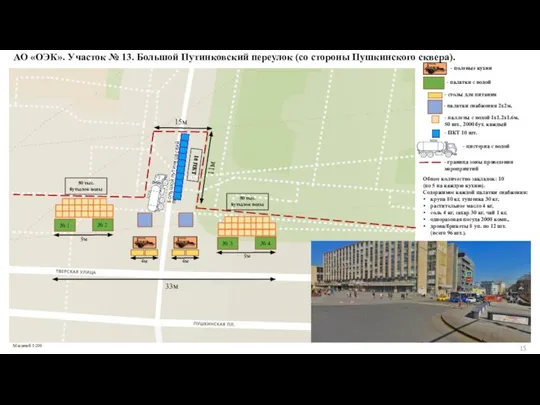 11м АО «ОЭК». Участок № 13. Большой Путинковский переулок (со стороны