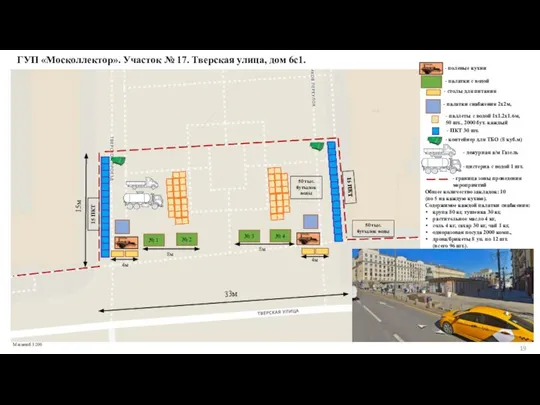 ГУП «Москоллектор». Участок № 17. Тверская улица, дом 6с1. 15 ПКТ