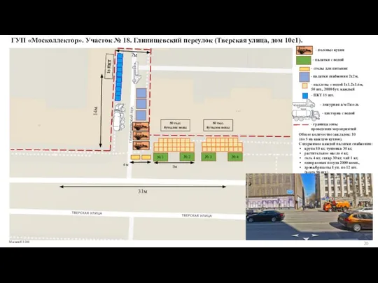 ГУП «Москоллектор». Участок № 18. Глинищевский переулок (Тверская улица, дом 10с1).