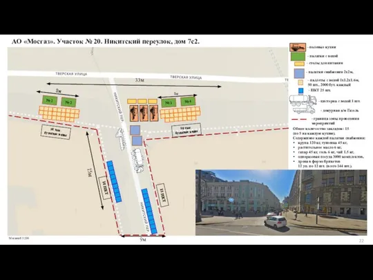 АО «Мосгаз». Участок № 20. Никитский переулок, дом 7с2. 15 ПКТ