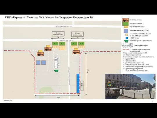 18 тыс. бутылок воды 21м ГБУ «Гормост». Участок № 3. Улица