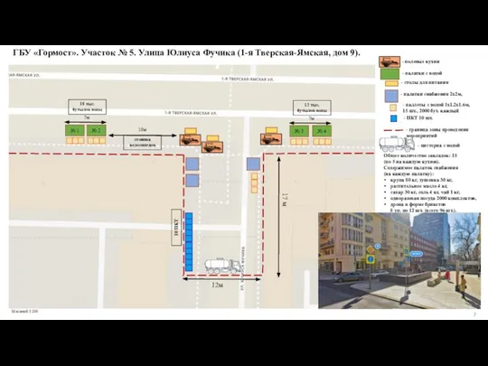 17 м ГБУ «Гормост». Участок № 5. Улица Юлиуса Фучика (1-я