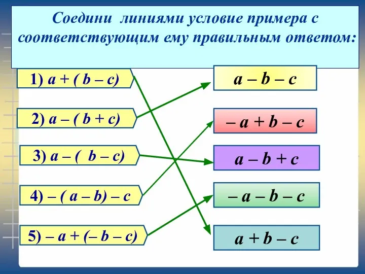 Соедини линиями условие примера с соответствующим ему правильным ответом: 1) а