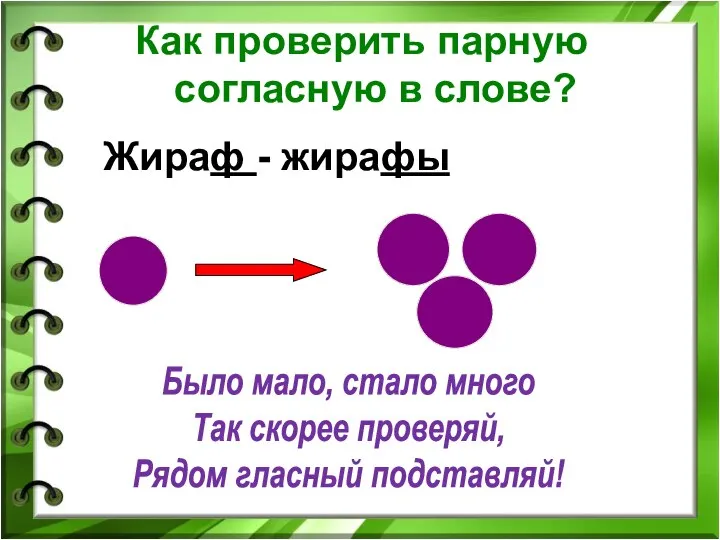 Было мало, стало много Так скорее проверяй, Рядом гласный подставляй! Жираф