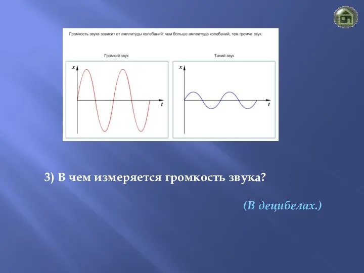 (В децибелах.) 3) В чем измеряется громкость звука?