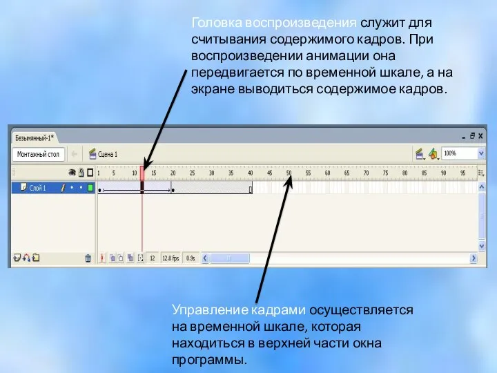 Управление кадрами осуществляется на временной шкале, которая находиться в верхней части