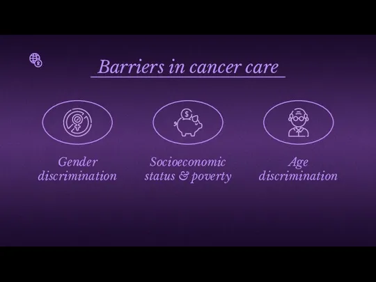 Barriers in cancer care Gender discrimination Age discrimination Socioeconomic status & poverty