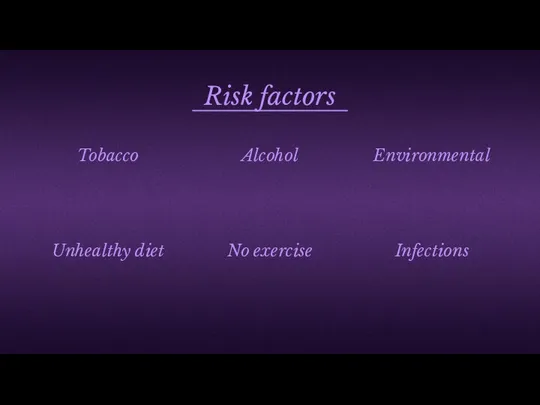 Risk factors Tobacco Unhealthy diet Environmental Infections Alcohol No exercise