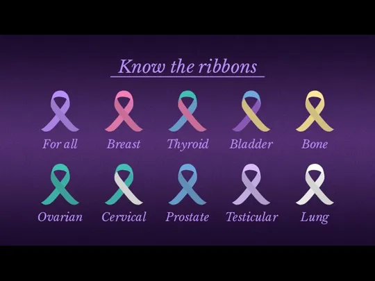 For all Bone Breast Thyroid Bladder Ovarian Lung Cervical Prostate Testicular Know the ribbons