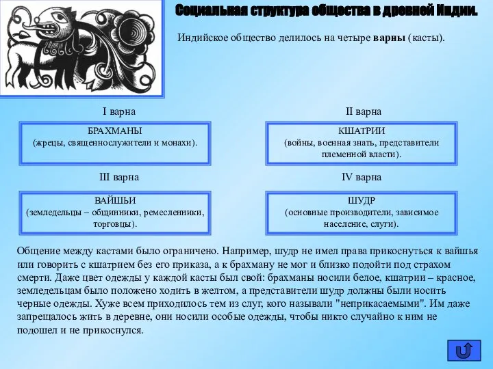 Социальная структура общества в древней Индии. Индийское общество делилось на четыре