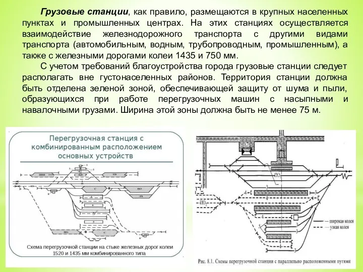 Грузовые станции, как правило, размещаются в крупных населенных пунктах и промышленных