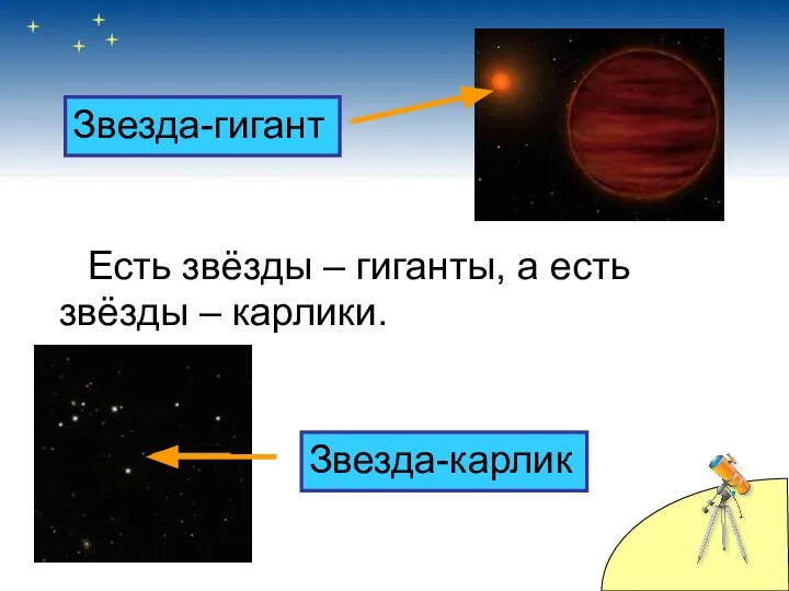 Есть звёзды – гиганты, а есть звёзды – карлики. Звезда-гигант Звезда-карлик