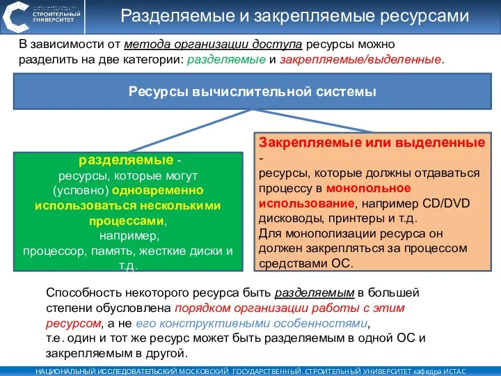 Разделяемые и закрепляемые ресурсами В зависимости от метода организации доступа ресурсы