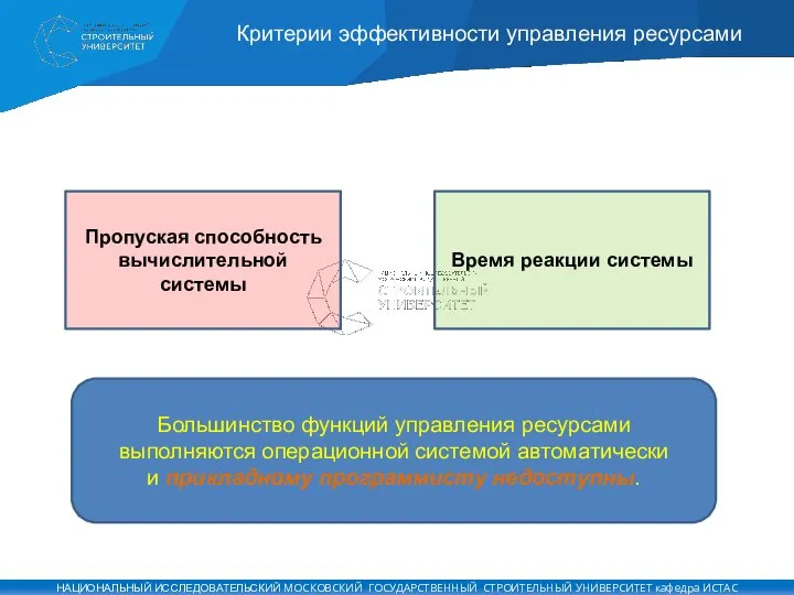 Критерии эффективности управления ресурсами Пропуская способность вычислительной системы Время реакции системы