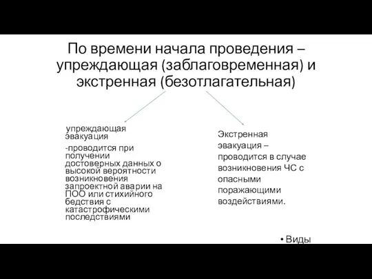 По времени начала проведения – упреждающая (заблаговременная) и экстренная (безотлагательная) упреждающая