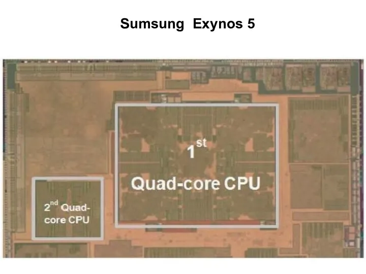 Sumsung Exynos 5