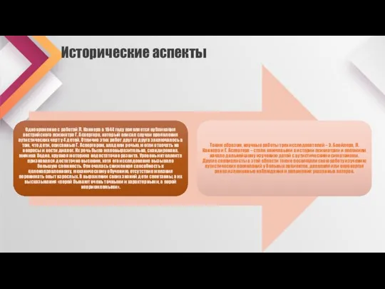 Исторические аспекты