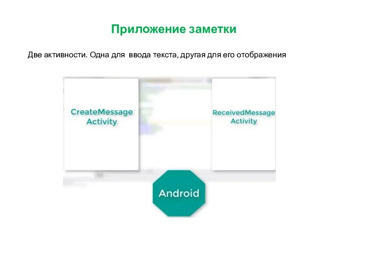 Приложение заметки Две активности. Одна для ввода текста, другая для его отображения